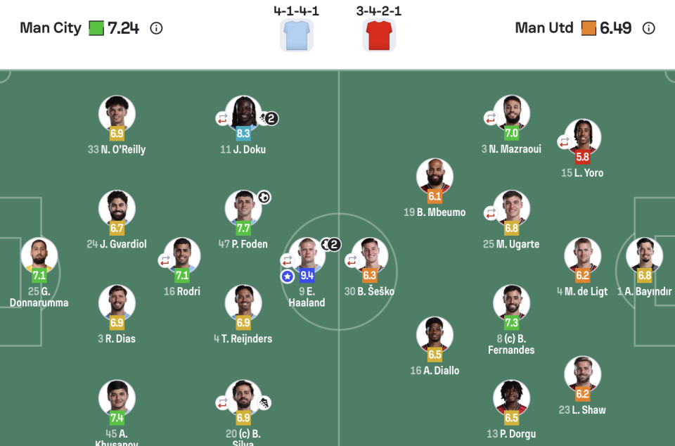 马兹拉维, img 马兹拉维, img