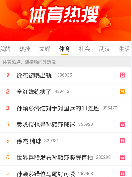 根据网友 根据网友