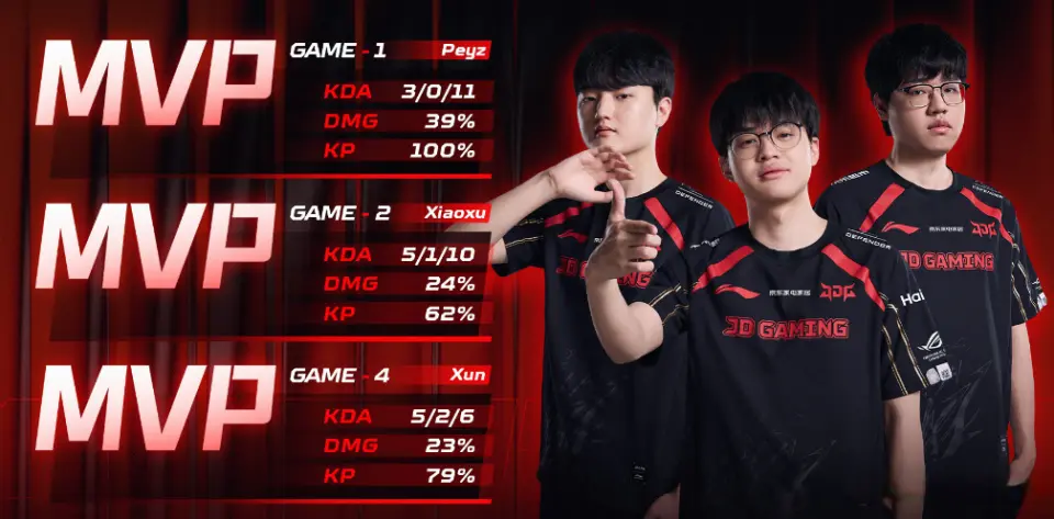 https, 决定整场比, 一轮