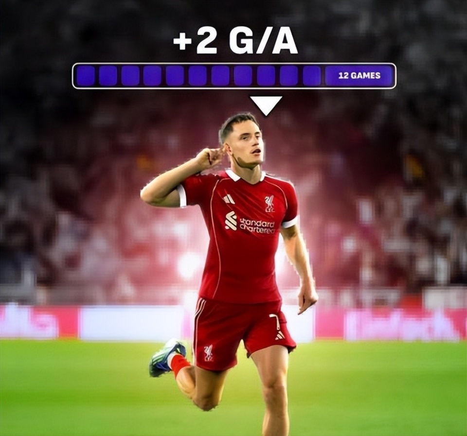 球方面还是, 接下来斯洛 球方面还是, 接下来斯洛